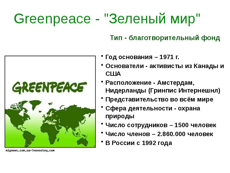 Гринпис в россии презентация