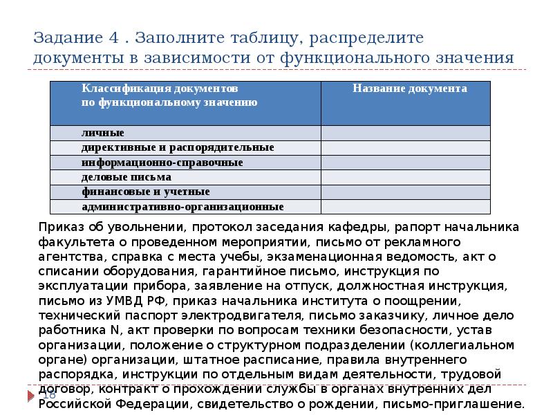 Перечень характерных. Распределите документы в зависимости от функционального значения.