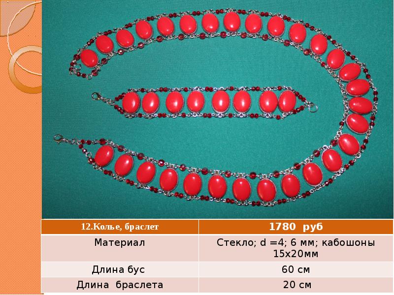 Длина бус. Виды бус по длине. Бус 64. Р1- бус.