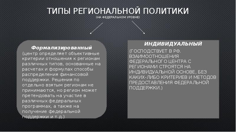 Региональная политика. Уровни региональной политики. Виды государственной региональной политики. Виды региональной политики РФ. Региональная политика России.