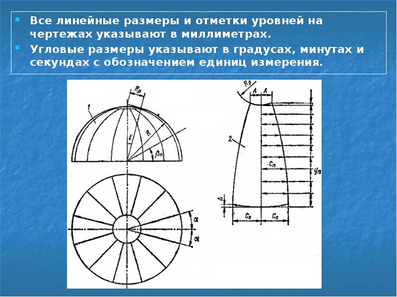 В каких единицах указывают линейные размеры на чертежах угловые размеры