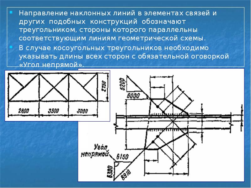 Геометрическая схема это