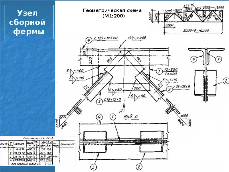 Схема сварки металлоконструкций