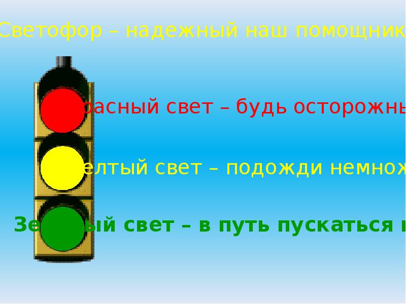 Презентация на тему светофор