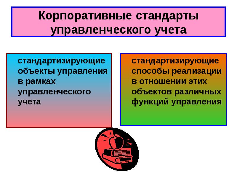 Корпоративный стандарт. Корпоративные стандарты. Корпоративные стандарты картинки. Корпоративные стандарты компании. Корпоративные стандарты пример.