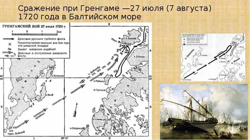 Сражение у острова гренгам карта