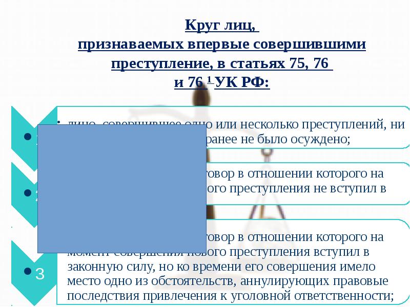 Круг лиц, признаваемых впервые совершившими преступление, в статьях 75, 76 Круг лиц, признаваемых впервые совершившими преступление, в статьях 75, 76