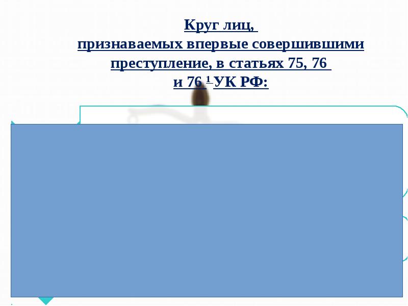 Круг лиц, признаваемых впервые совершившими преступление, в статьях 75, 76 Круг лиц, признаваемых впервые совершившими преступление, в статьях 75, 76