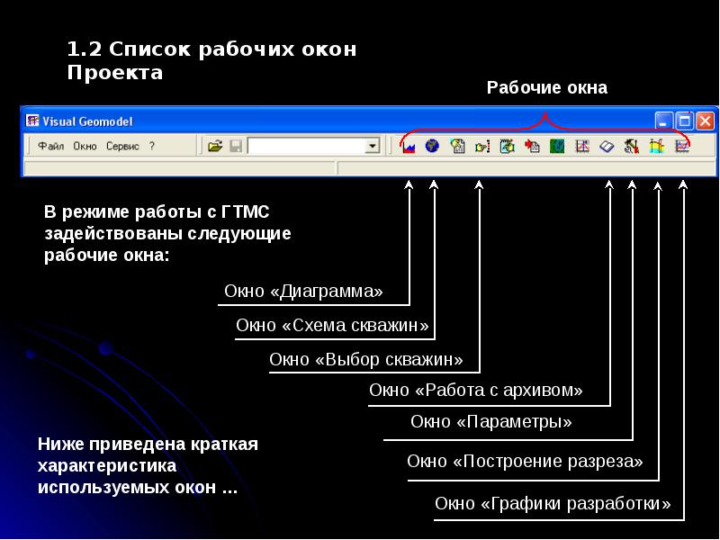 Описание применения программ. Рабочее окно. Руководство по использованию приложения. Картинка рабочее окно программы. Гид использования программы.