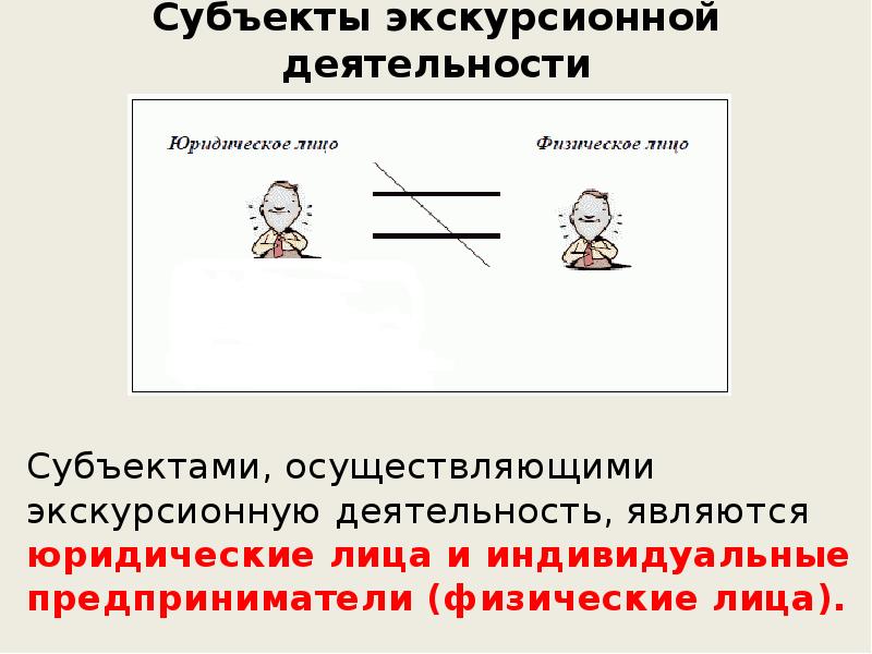 Правовое регулирование презентация