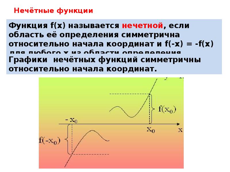 Нечетность функции. Область определения нечетной функции. Наибольшее и наименьшее значение функции четные и нечетные. Наибольшее и наименьшее значение функции четные и нечетные функции. Значение нечетной функции.