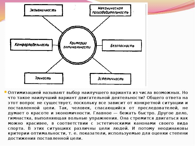 Процесс выбора наилучшего варианта. Критерий оптимальной двигательной активности. Какие критерии оптимальности двигательной деятельности. Критерий оптимальности в биомеханике. Впишите критерии оптимальности двигательной деятельности.