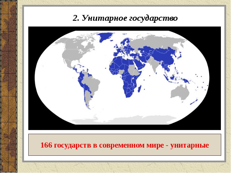 Унитарное государство картинки для презентации