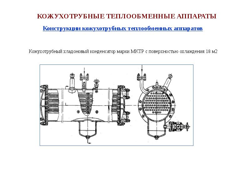 Теплообменные аппараты презентация