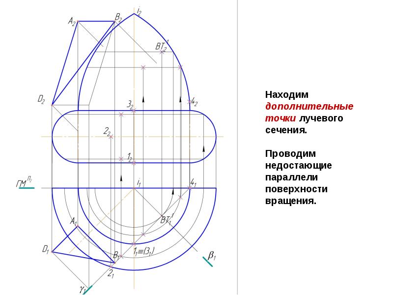 Найти поверхность вращения