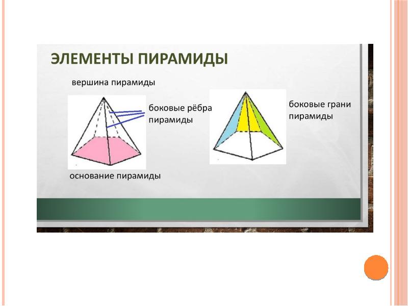 Пирамида как геометрическая фигура презентация