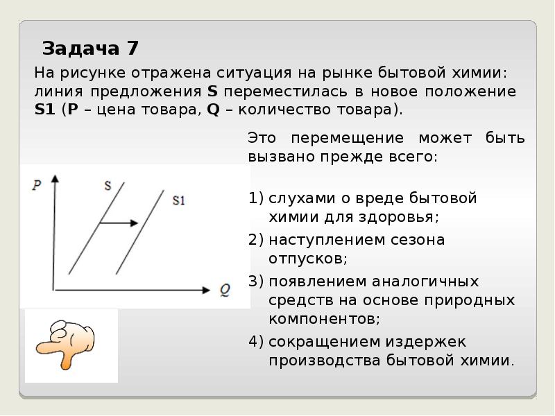 На рынке отражена ситуация. На рисунке отражена ситуация на рынке бытовой химии. На рисунке отражена ситуация на рынке химии. Задачи на спрос и предложение экономика 10 класс. Задачи по экономике 10 класс спрос и предложение.