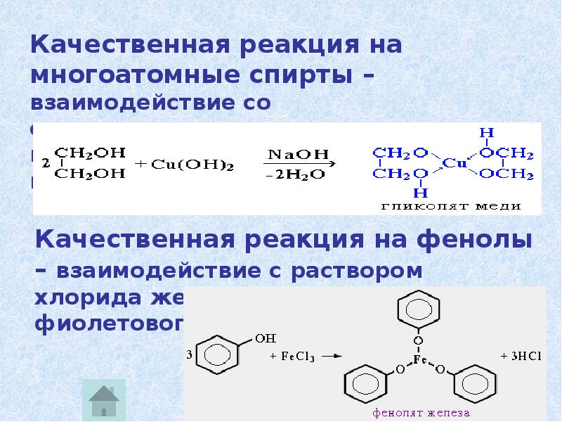 Схема качественной реакции на одноатомные спирты