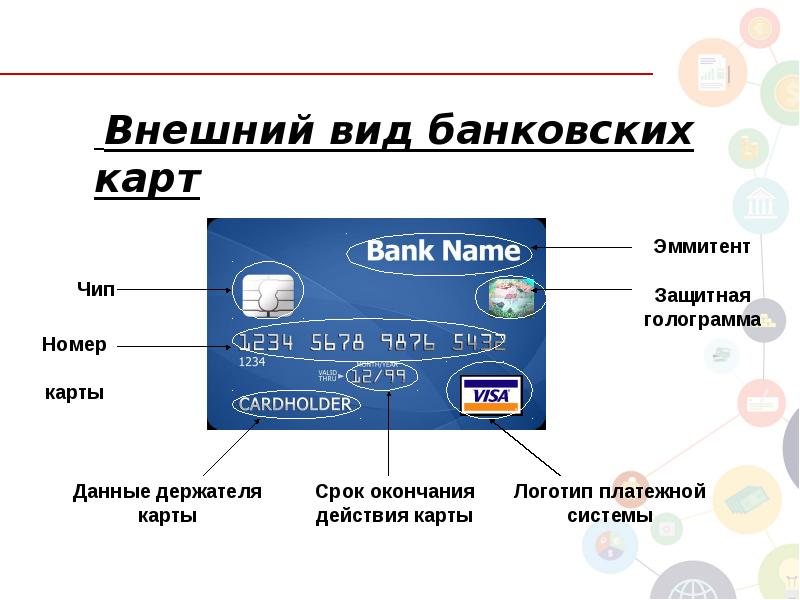 Основные банковские карты