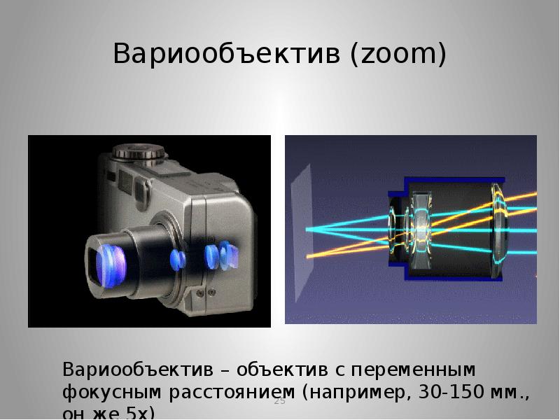 Основы фотографии презентация