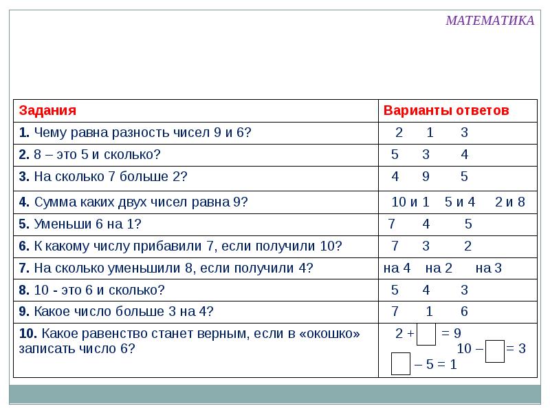 Сколько действует две