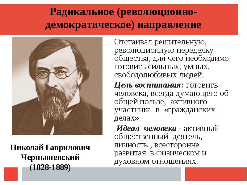 Общественное движение 60 годов