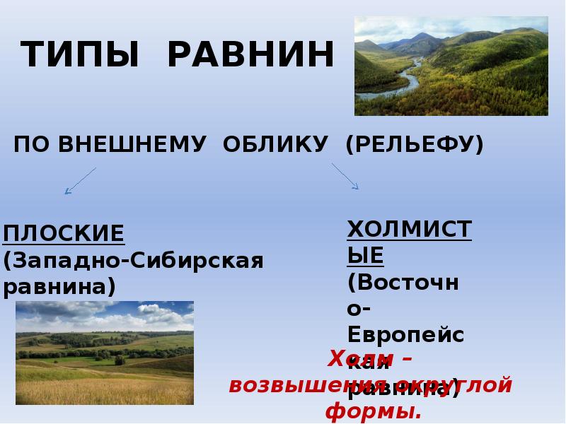 Презентация рельеф земли равнины 5 класс география презентация полярная звезда