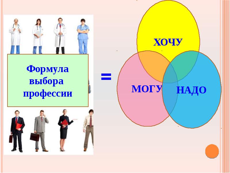 Мой путь в профессию презентация