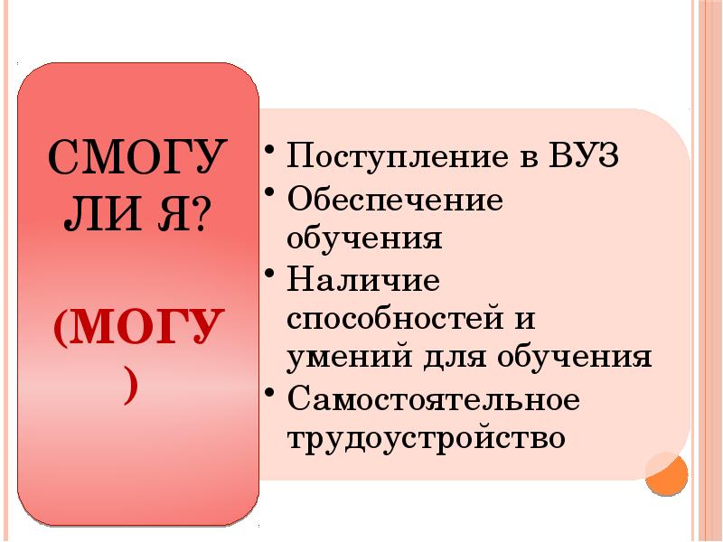 Основы выбора профессии 8 класс проект