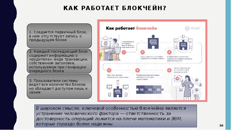 Blockchain технологиясы презентация