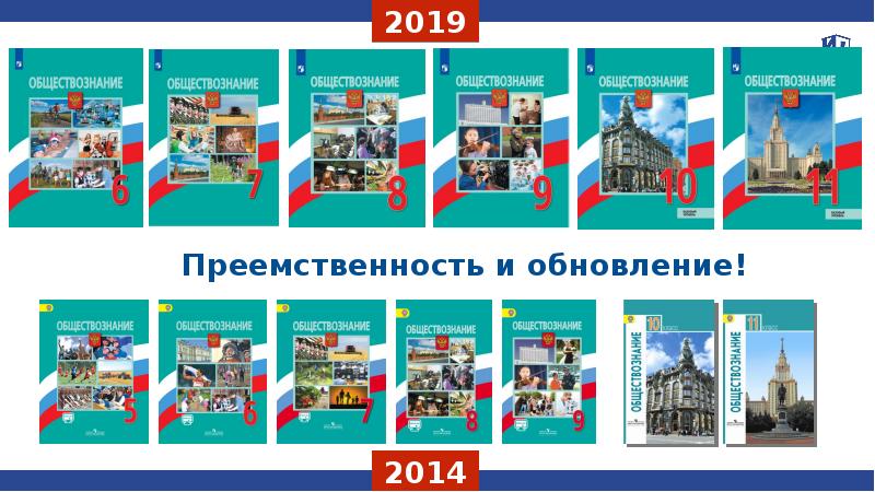 Наука в современном обществе презентация 8 класс обществознание боголюбов