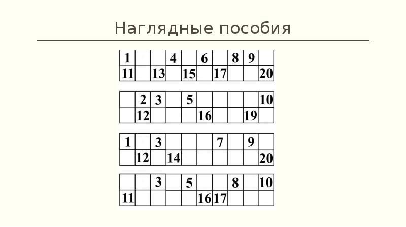 Наглядные пособия Наглядные пособия