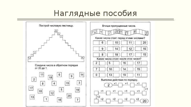 Счет в пределах 20 задания для дошкольников презентация