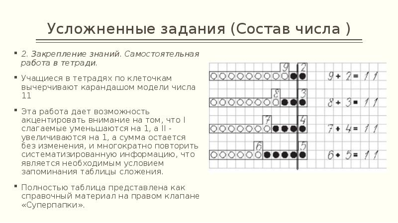 Усложненные задания (Состав числа )
2. Закрепление знаний. Самостоятельная работа в Усложненные задания (Состав числа )
2. Закрепление знаний. Самостоятельная работа в