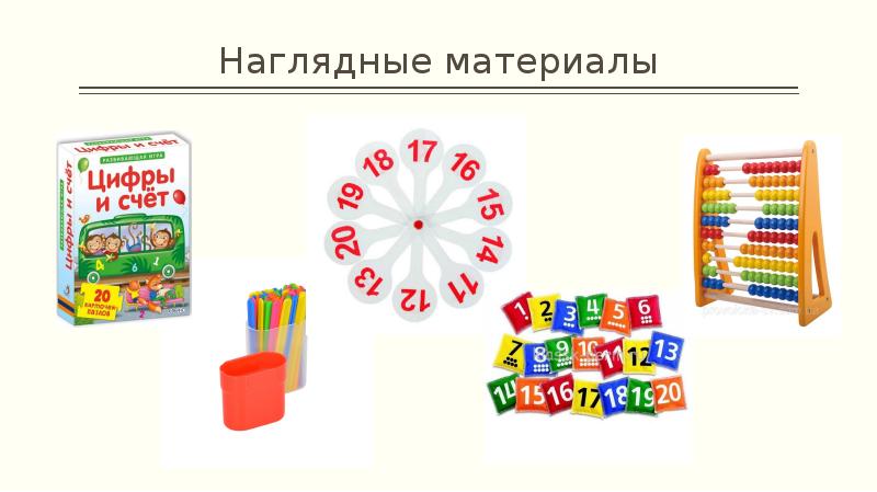 Наглядные материалы Наглядные материалы