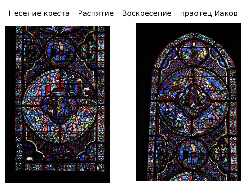 Гуго сен викторский презентация