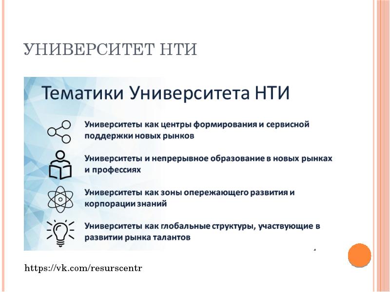 Рынки нти презентация