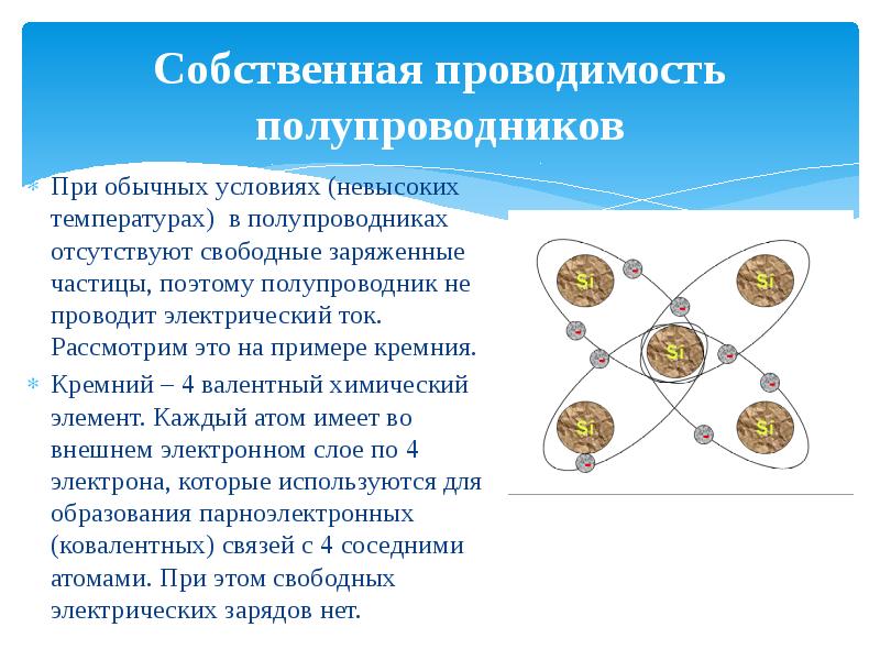 Проводимость полупроводников. Собственная проводимость полупроводников. Собственная проводимость полупроводника. Проводимость кремния. Собственная проводимость примеры.