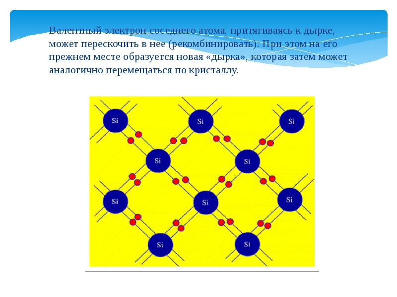 Тест полупроводники 10 класс. Ток в полупроводниках 10 класс. Примесная проводимость в полупроводниках. Ток в полупроводниках презентация. Проводники примесная проводимость.