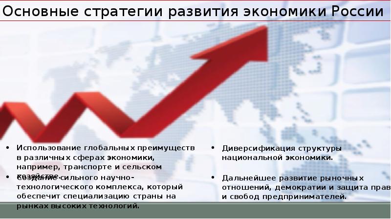 Презентация по географии 9 класс место россии в мировой экономике