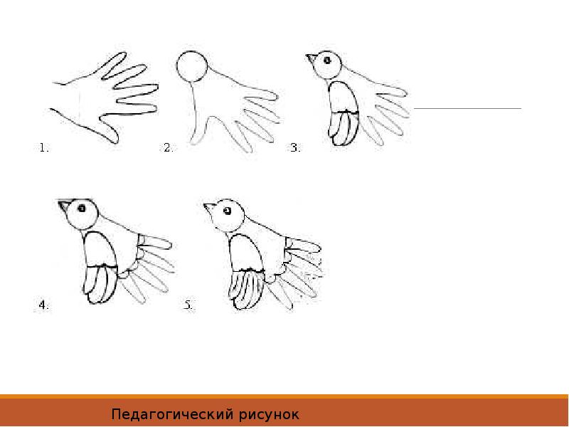 Изо 1 класс 1 четверть презентация поэтапное рисование