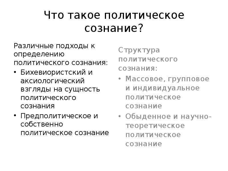 Полит сознание план