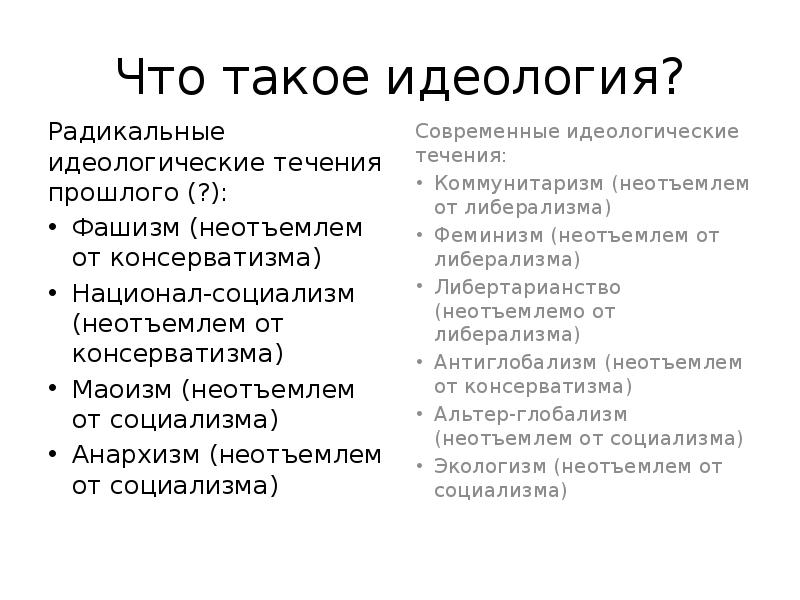 что такое идеологические течения