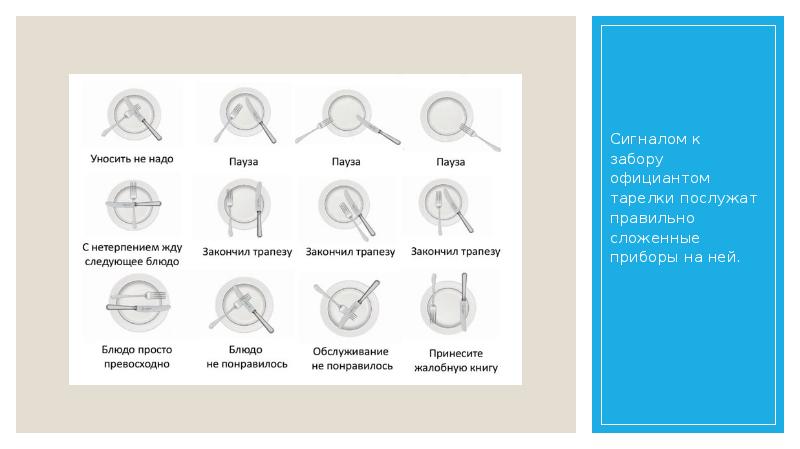 Как правильно класть приборы на стол после еды