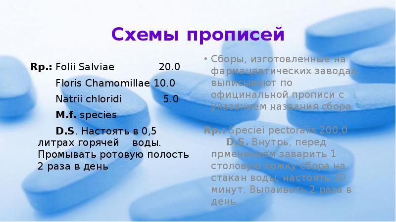 Схемы прописей Rp.: Folii Salviae      