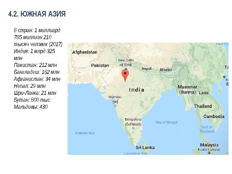 Презентация про южную азию