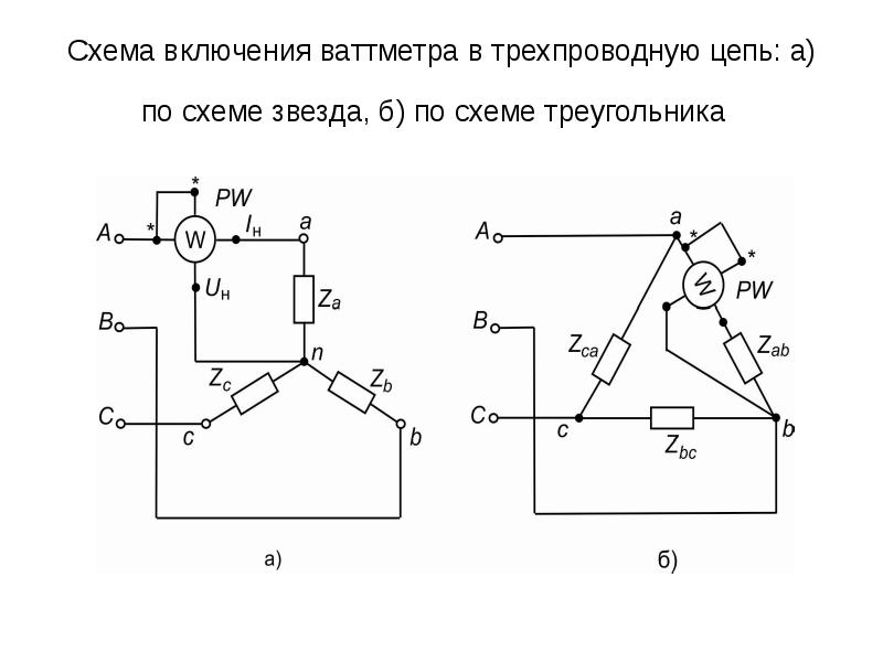 Схема звезда это