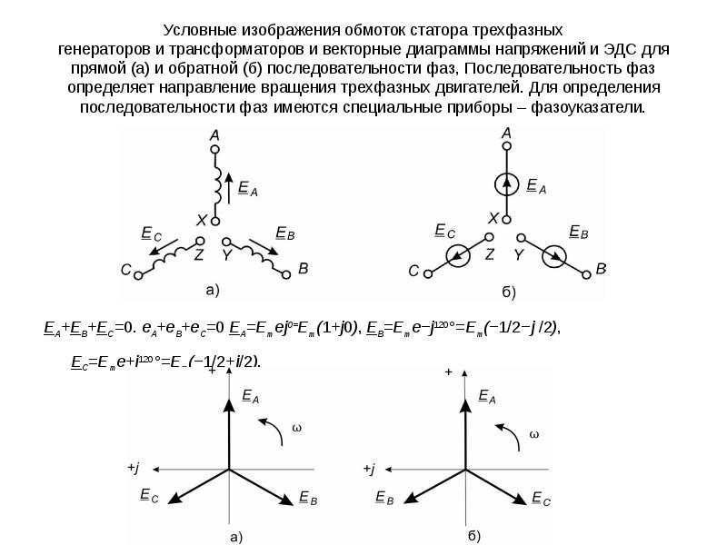 Прямое чередование фаз векторная диаграмма