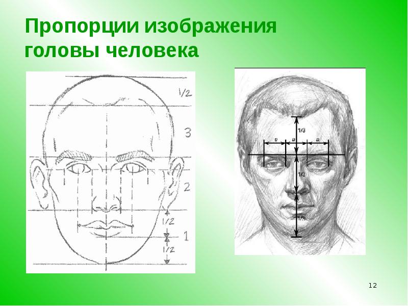 Изображение лица человека называется