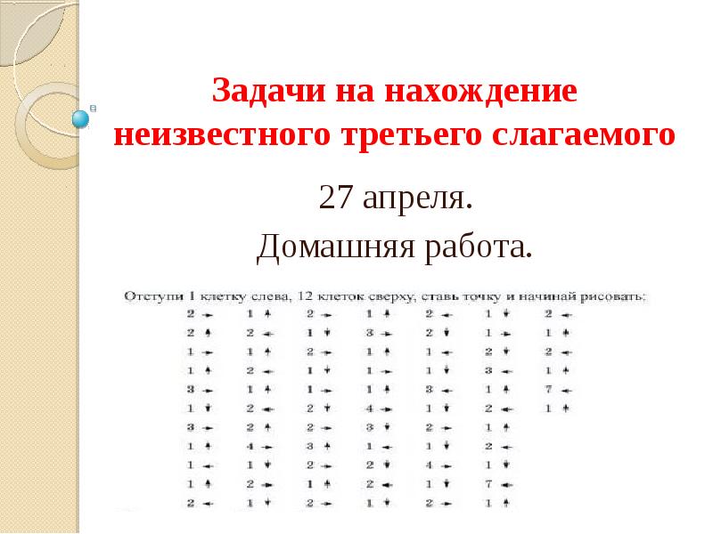 Презентация по математике 2 класс задачи на нахождение неизвестного третьего слагаемого школа россии